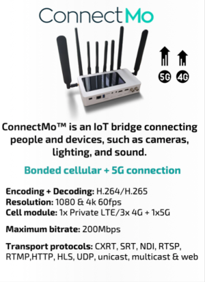 ConnectMo explanation