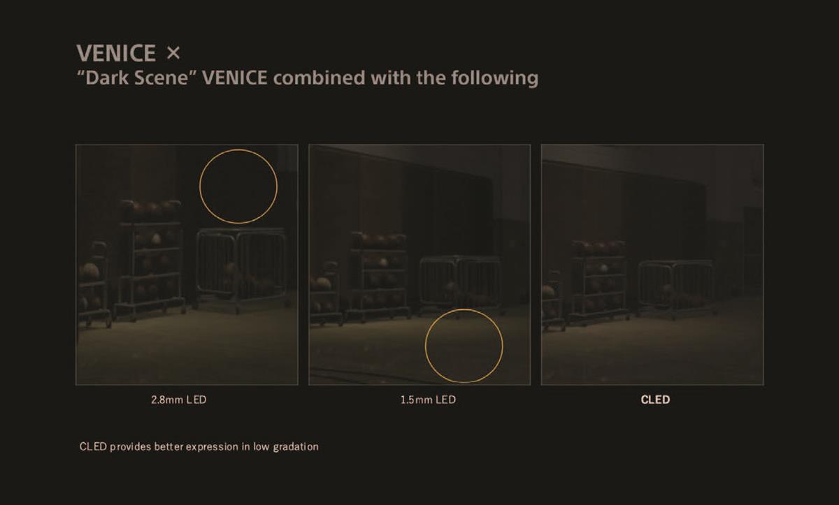 The Sony Crystal LED is able to avoid the problem of typical LED display gray level being limited by the minimum PWM pulse width. It modulates the LED emissions to reach much lower black level reproductions, resulting in a very low first step out of black and a contrast ratio of over 1,000,000:1. Cr: Sony