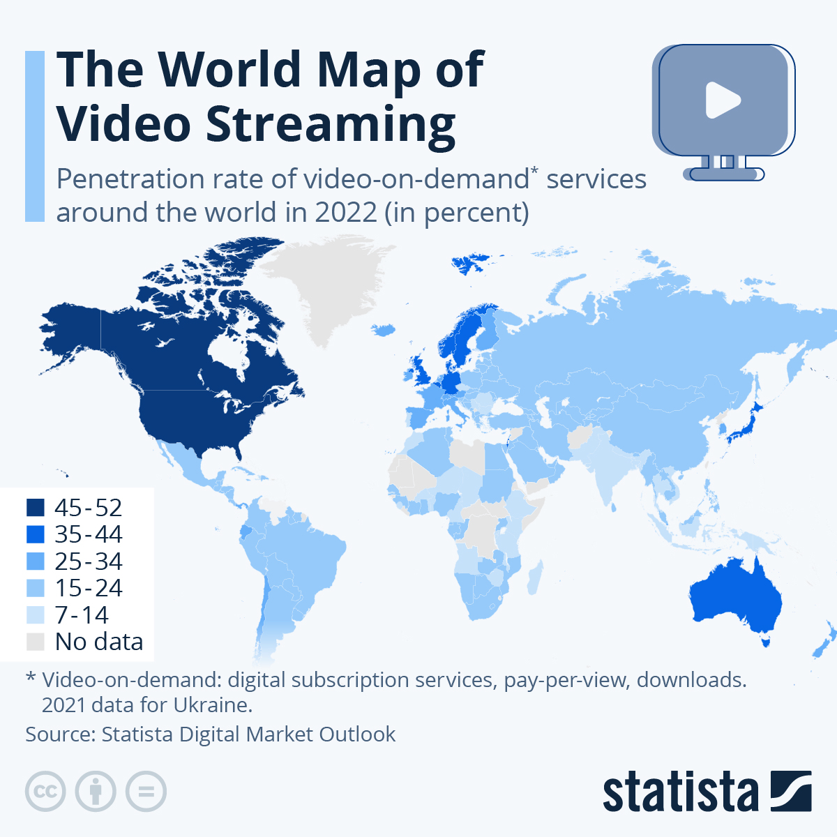 Cr: Statista Digital Market Outlook