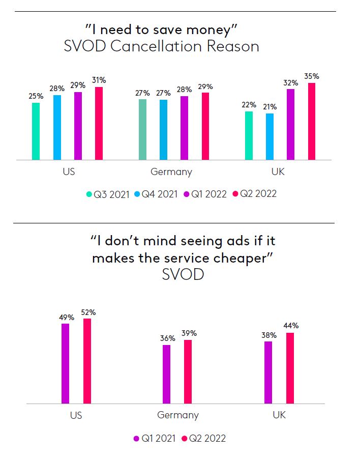 Cr: Kantar